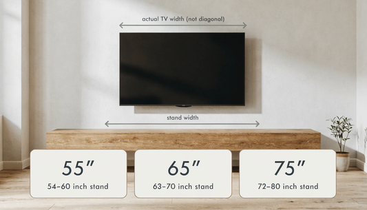 How Big Should Your TV Stand Be for a 55, 65, or 75 Inch TV?
