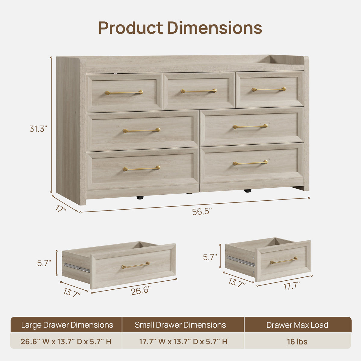 Helio White 7-Drawer Dresser and Nightstands Set
