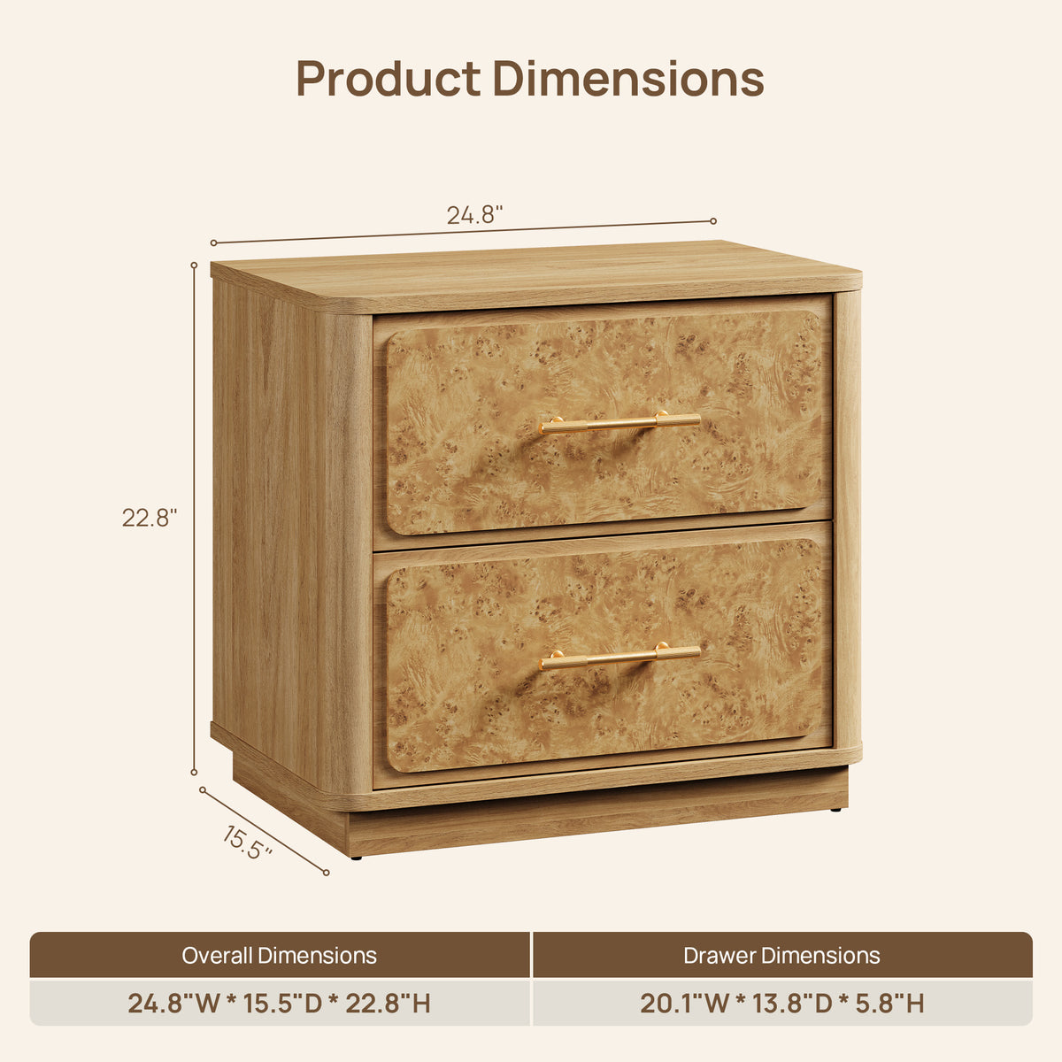 Burluxe Luxury Modern Dresser and Nightstands Sets