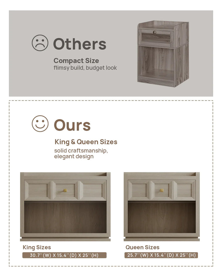 Helio 6-Drawer Dresser and Large Nightstands Set