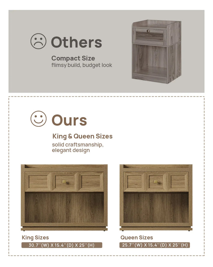 Helio 6-Drawer Dresser and Nightstands Set For Living Room